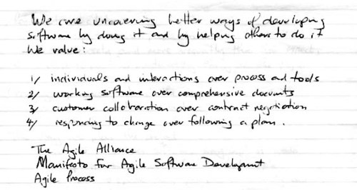 Photo of written notes